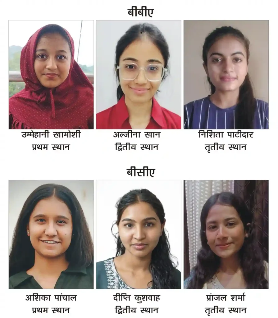 रॉयल कॉलेज के विद्यार्थियों ने रचा सफलता का इतिहास, BBA-BCA परीक्षा परिणामों में शानदार प्रदर्शन