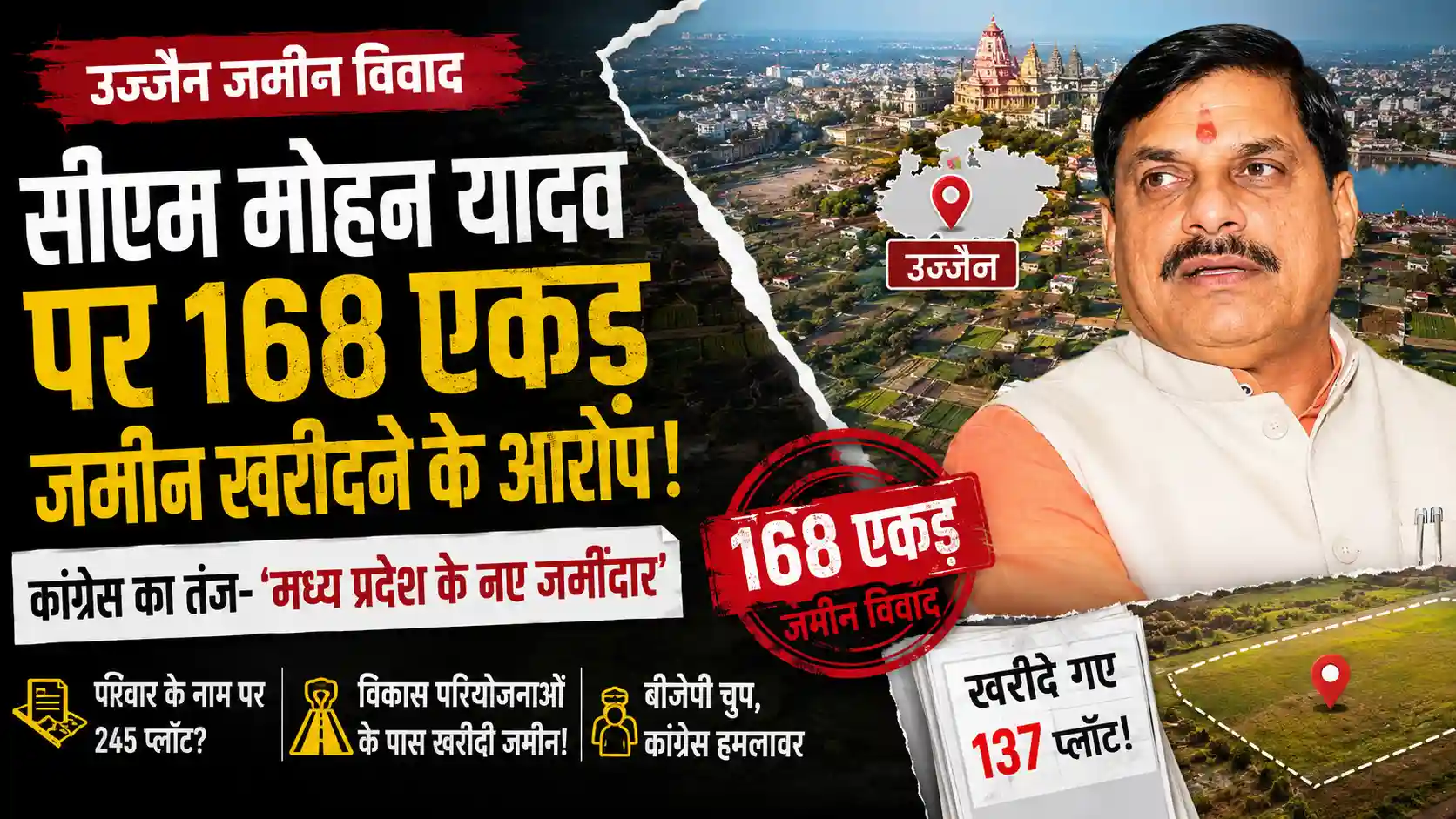 MP News: उज्जैन में 168 एकड़ जमीन खरीद पर बवाल, कांग्रेस बोली- ‘मध्य प्रदेश के नए जमींदार’