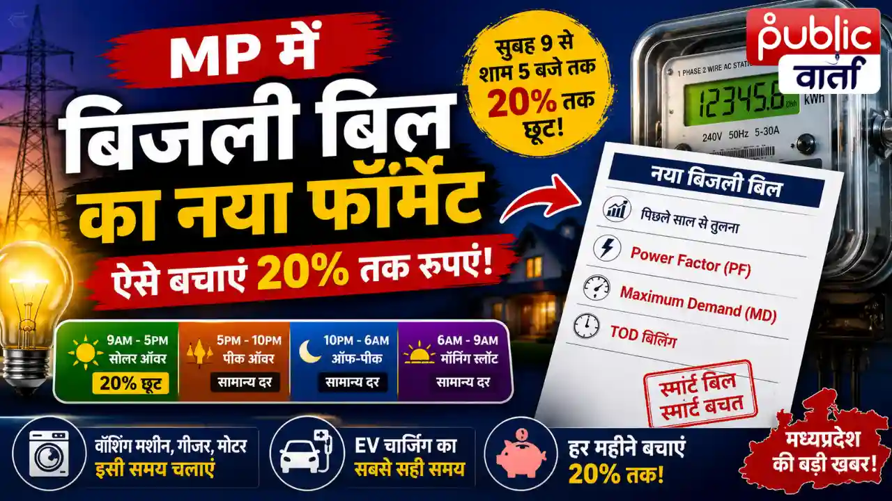MP News: MP में बिजली बिल का नया फॉर्मेट: सुबह 9 से शाम 5 बजे तक बिजली चलाकर बचाएं 20% तक बिल, जानिए पूरा गणित